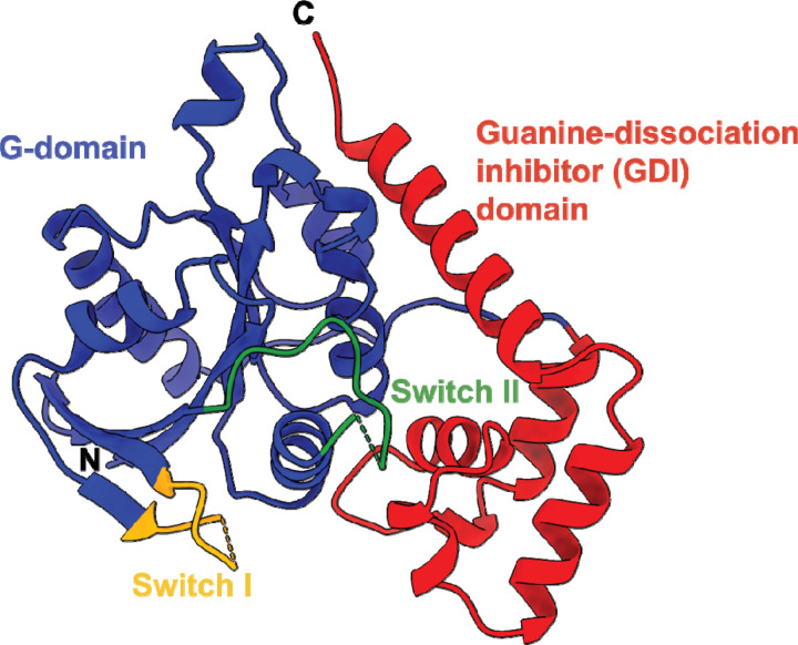 Fig. 2.