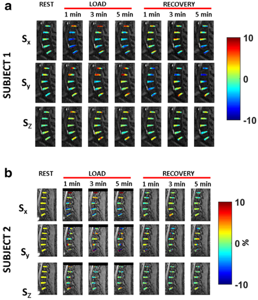 FIGURE 5: