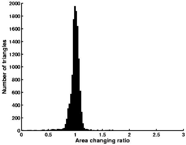 Fig. 13