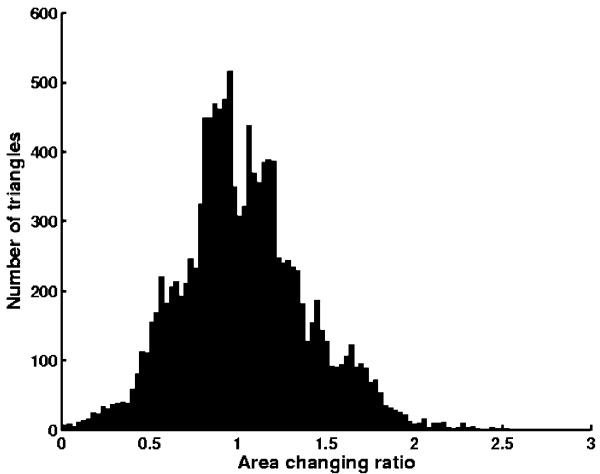 Fig. 12