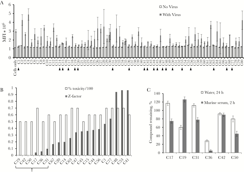 Figure 1.