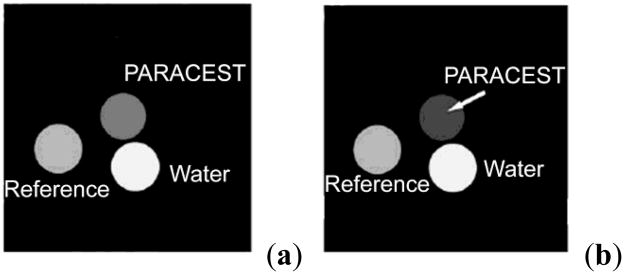 Figure 40