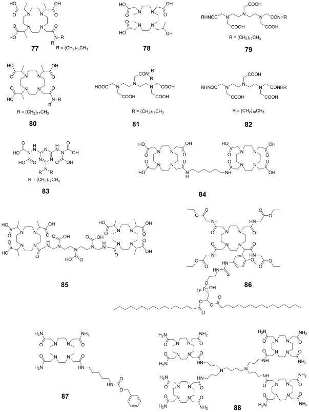 Chart 1