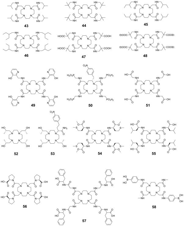 Chart 1