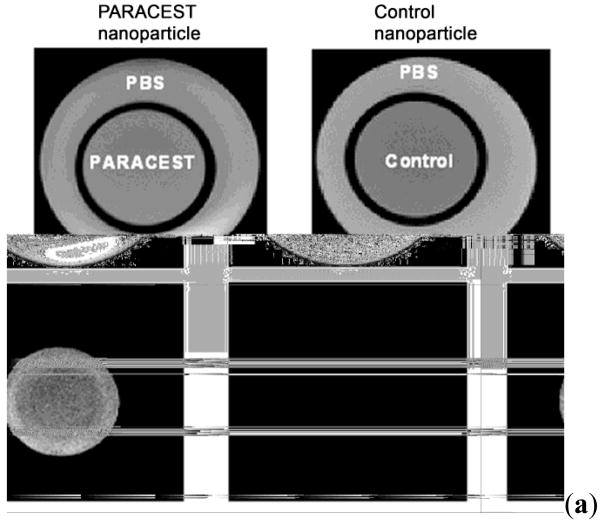 Figure 54