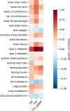 Extended Data Fig. 8