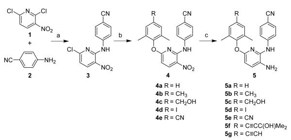 Scheme 1