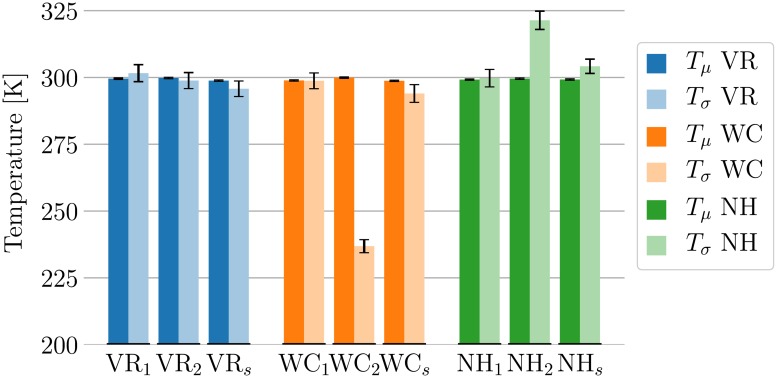 Fig 5