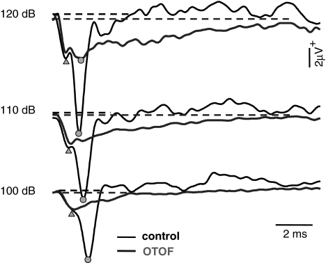 FIG. 6