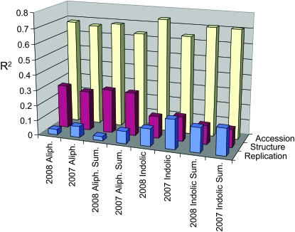 Figure 2.—