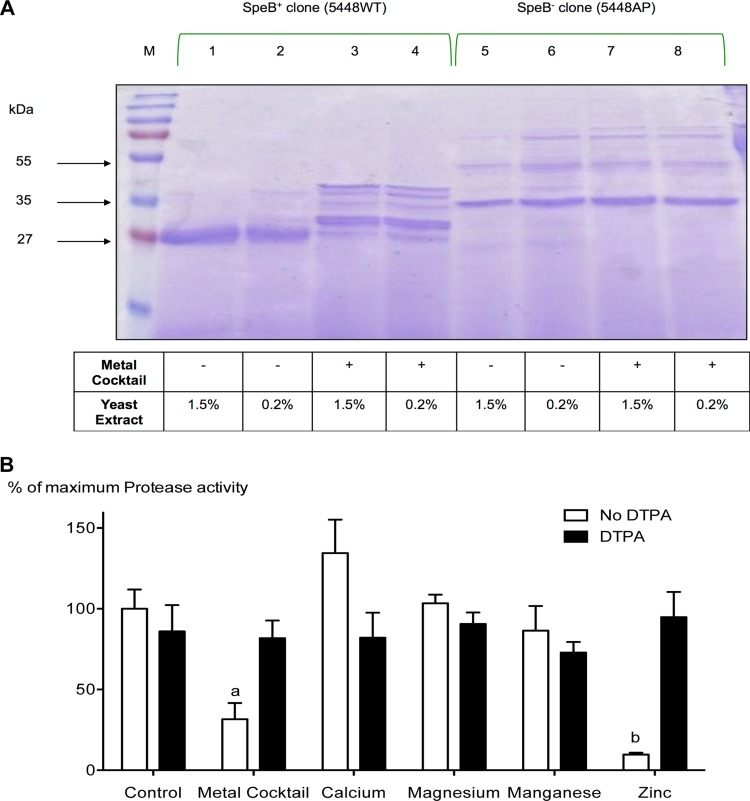 FIG 1