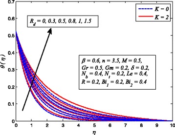 Fig. 24