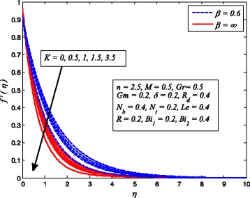 Fig. 11