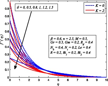 Fig. 20