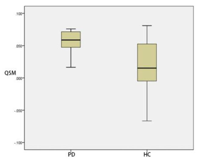 Fig. 10