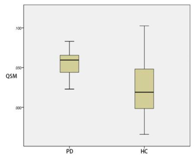 Fig. 11