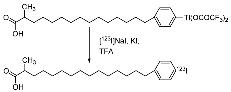 Scheme 39