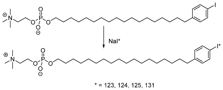 Scheme 33