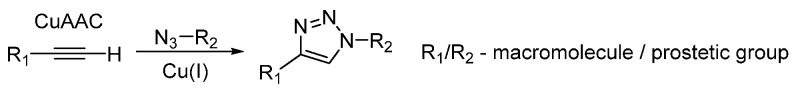 Scheme 24