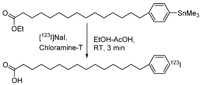 Scheme 38