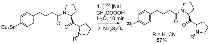 Scheme 8
