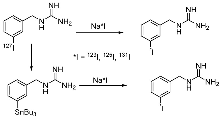 Scheme 27