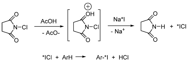 Scheme 7