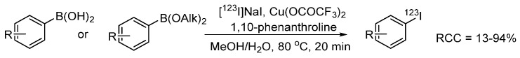 Scheme 17