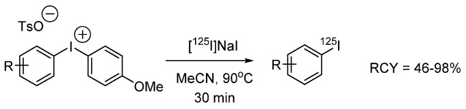 Scheme 14