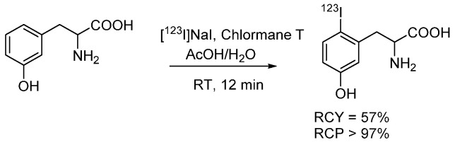 Scheme 2