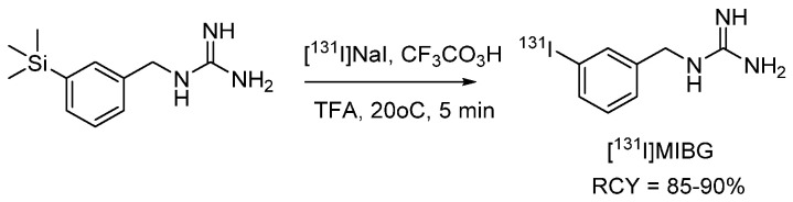 Scheme 4