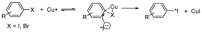 Scheme 11