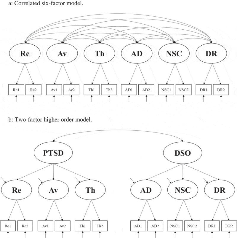 Figure
1.