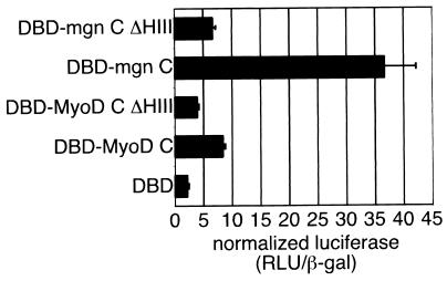 FIG. 7