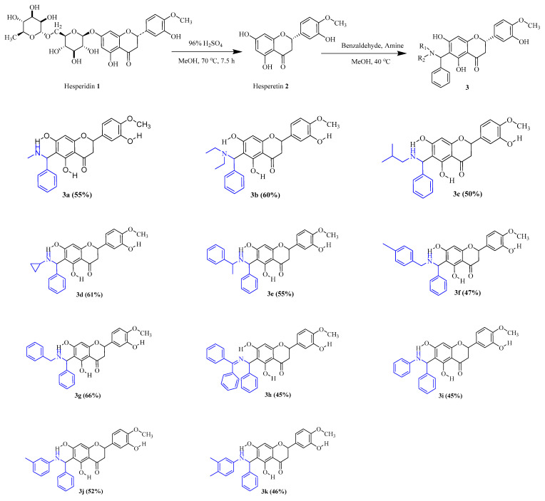 Scheme 1