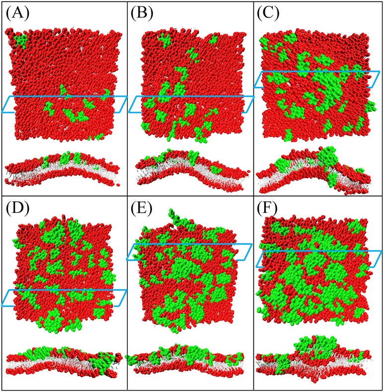 Fig 14