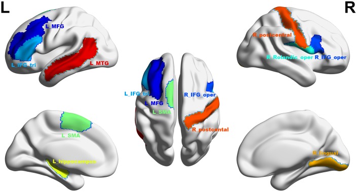 Figure 5