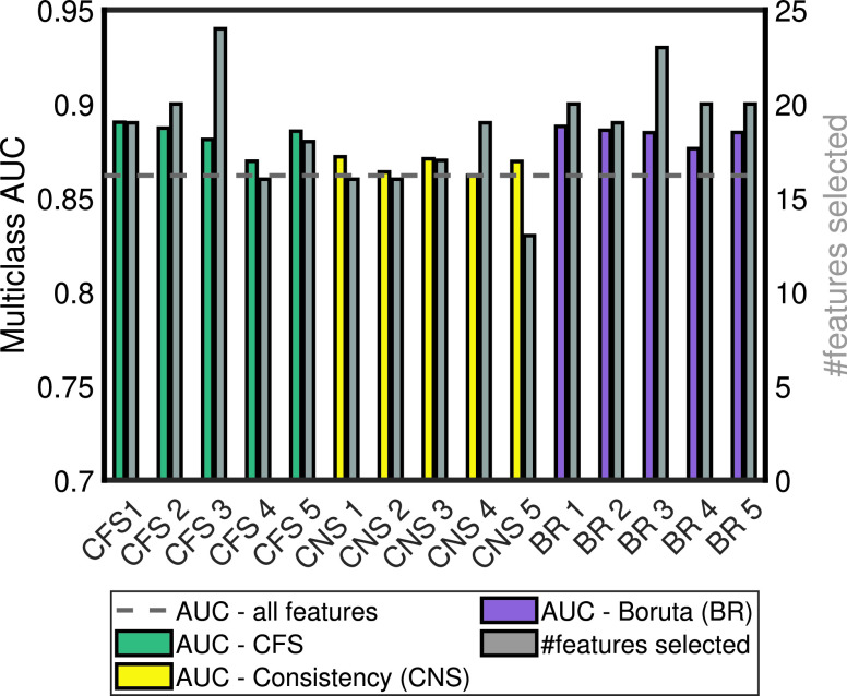 FIGURE 4.