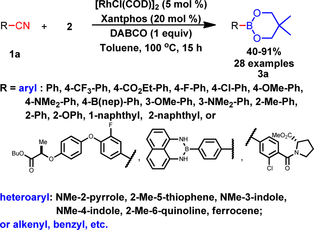 Scheme 2