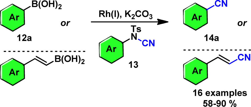 Scheme 6