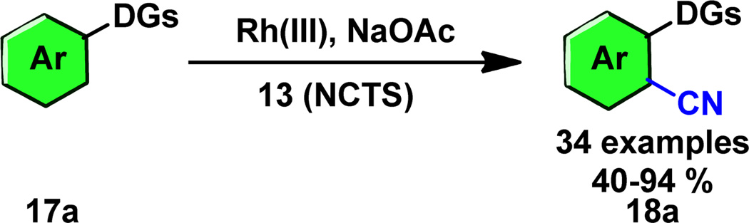 Scheme 8