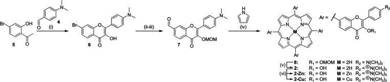 Scheme 2