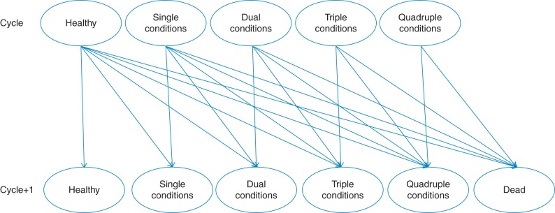 Fig. 1