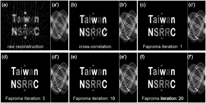 Figure 4