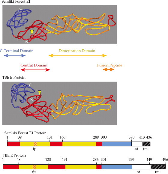 FIGURE 2.17