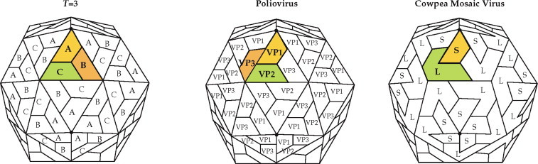 FIGURE 2.7