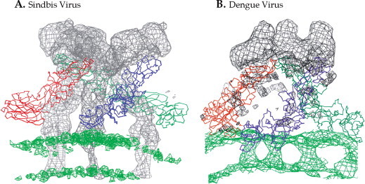 FIGURE 2.15