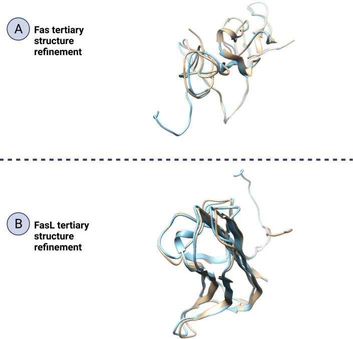 Figure 9