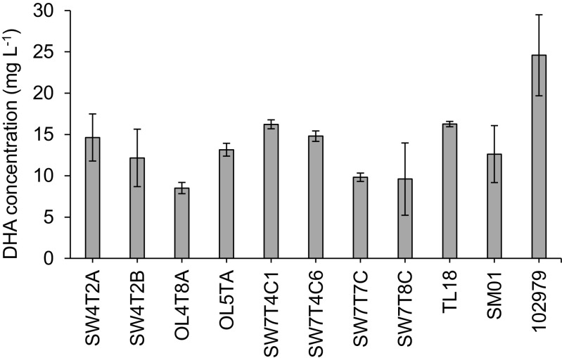 Fig. 4