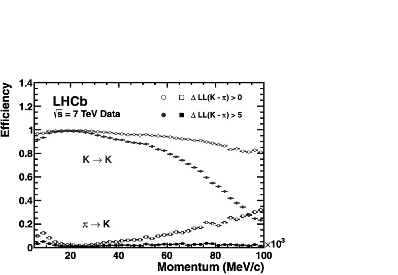 Fig. 17